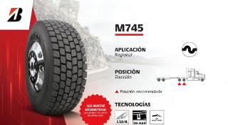 M745 aplicación, posición y teconologías