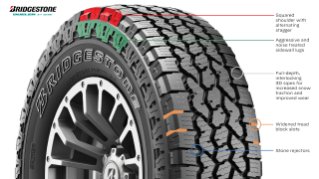 Bridgestone Dueler AT Ascent Feature Highlights Graphic