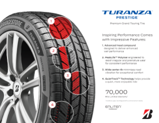 Bridgestone Turanza Prestige features an advanced tread compound, PeakLife Polymer, wide center rib, and QuietTrack technology